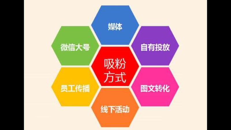 新闻源发布：揭开其优缺点的神秘面纱